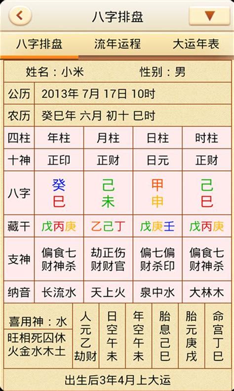 論八字-專業四柱排盤系統